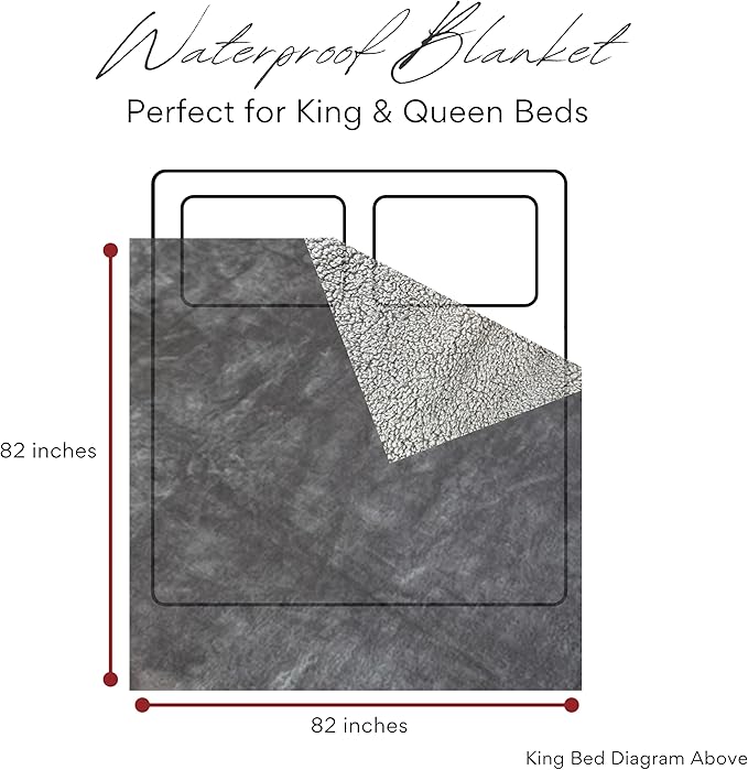 Waterproof Blanket King Size (Gray, 82x82") Absorbent, Leakproof Fleece Protector for Bed, Couch - Water Proof and Stain Resistant, Plush Throw Blankets, Moisture Repellant Top Cover, Sherpa Throws