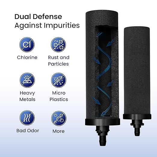 Gravity Water Filter System - 3.25 Gallons - NSF Certified - AISI 304 Stainless Steel Countertop Water Filter System with 2 Smart (Black) Carbon Filter Elements & Free Stainless Steel Water Spigot