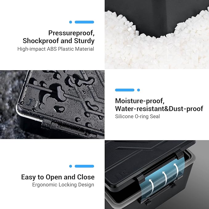 JJC 44 Slots AAA Triple A Battery Case Holder with Removable Battery Tester, Water-Resistant & Shockproof AAA Battery Storage Box Organizer