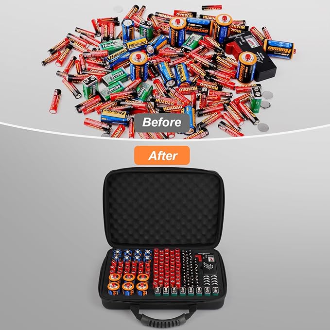 Hard Battery Organizer Storage Box, Battery Organizer Carrying Case Bag Holder Holds 148 Batteries AA AAA C D 9V - with Battery Tester BT-168 (Batteries are Not Included)