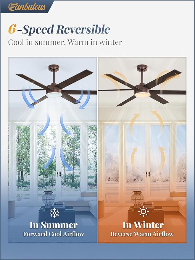 60 Inch Ceiling Fans with Lights and Remote, Reversible 6 Blades, Dimmable, 3000K-6000K Adjustable, Outdoor Ceiling Fans for Patios, Large Ceiling Fan for Indoor or Covered Outdoor, Brown