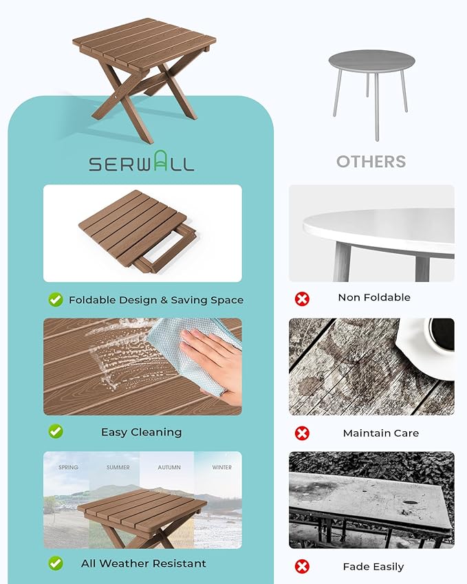 SERWALL Folding Outdoor Side Table, HDPE Adirondack End Table, No Assembly Required Small Table for Indoor and Outdoor Use, Brown