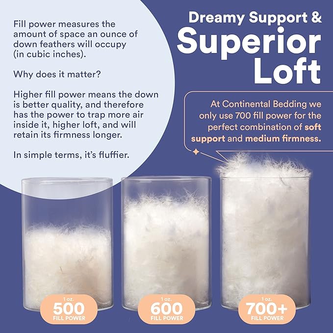 Continental Bedding | Serenity Goose Down Pillow | 700 Fill Power Hungarian White Down | 400TC Cotton Damask Shell | Made in USA | Soft, King (Pack of 2), 2 Count