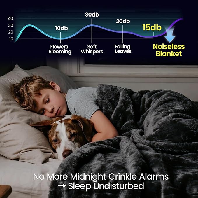 gogobunny Waterproof Bed Blanket, Reversible Sherpa Fleece Throw Blanket for Dog Puppy Cat, Furniture Cover Protects Bed Couch Sofa from Liquid Pee and Pet Fur (Dark Grey, 90x90 inches)