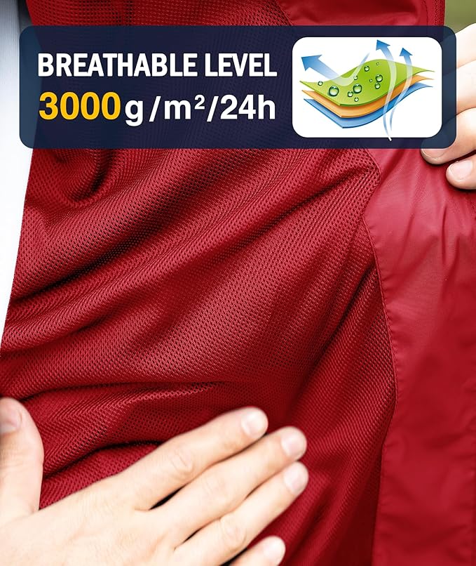 SWISSWELL Rain Jacket Men Waterproof Windbreaker, Lightweight Hooded Raincoat for Daily Casual