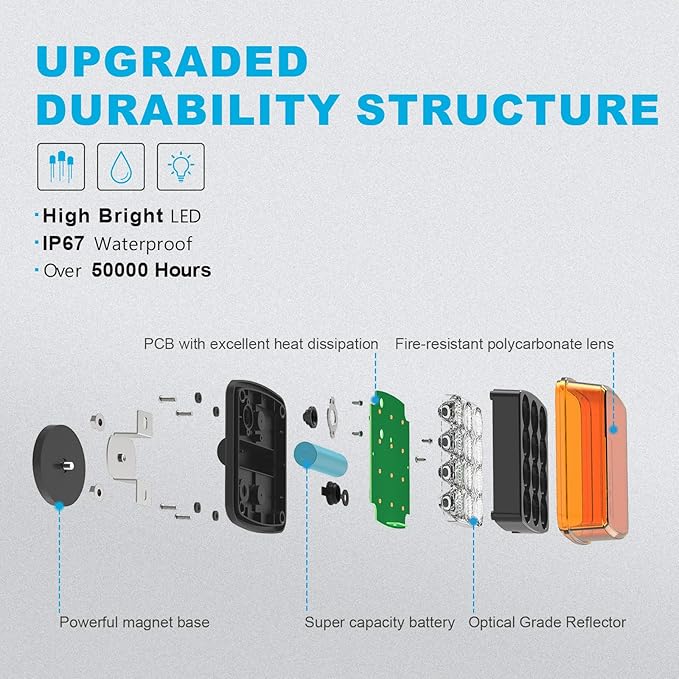 Agrieyes 2Pcs Rechargeable Flashing Lights for Vehicles, Super Magnetic Strobe Hazard Lights, Wireless Portable Amber Led Warning Beacon Emergency Light for Trucks Bus Tractor Oversize Trailer