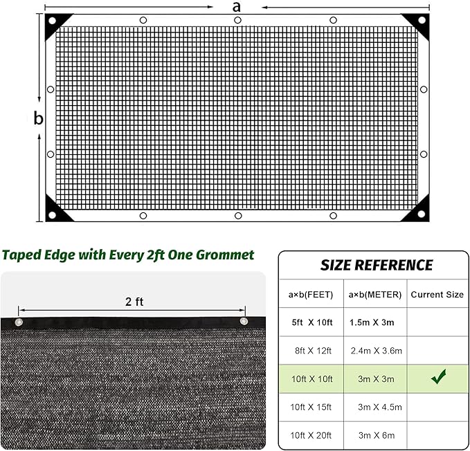 Garden expert 75% Black Shade Cloth 10x10FT Taped Edge with Grommets Sun Net Mesh for Garden Patio Backyard UV-Resistant