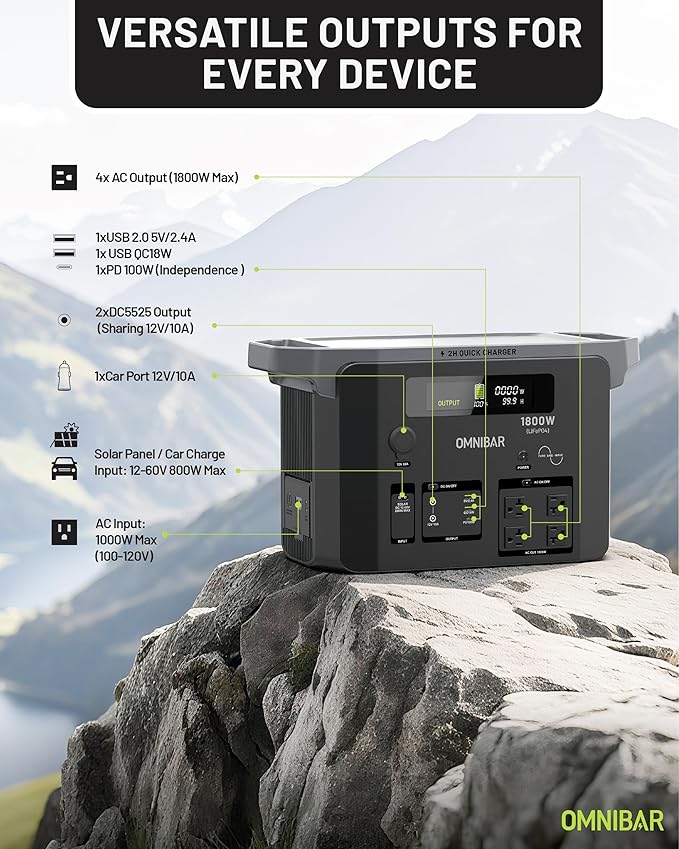 Portable Power Station 1800W (3600W Peak), 1536Wh LiFePO4 Battery Generator with 1800W AC & 100W USB-C Output, 2Hrs Fast Charging Solar Generator for Home Backup, Power Outages, Camping & RVs