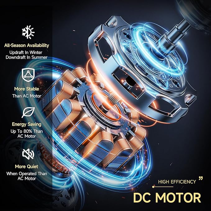 Roomratv Ceiling Fans with Lights,52 inch Smart Ceiling Fans with Dimmable LED Light Compatible with Google Home Alexa App Control(Black Gold