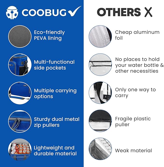 Large Cooler Bag 40-Can Capacity - Portable Soft Cooler Bags Insulated for Travel, Leakproof Collapsible Coolers for Picnic, Beach, Camping & Road Trips, Food & Drinks Travel Cooler Bag