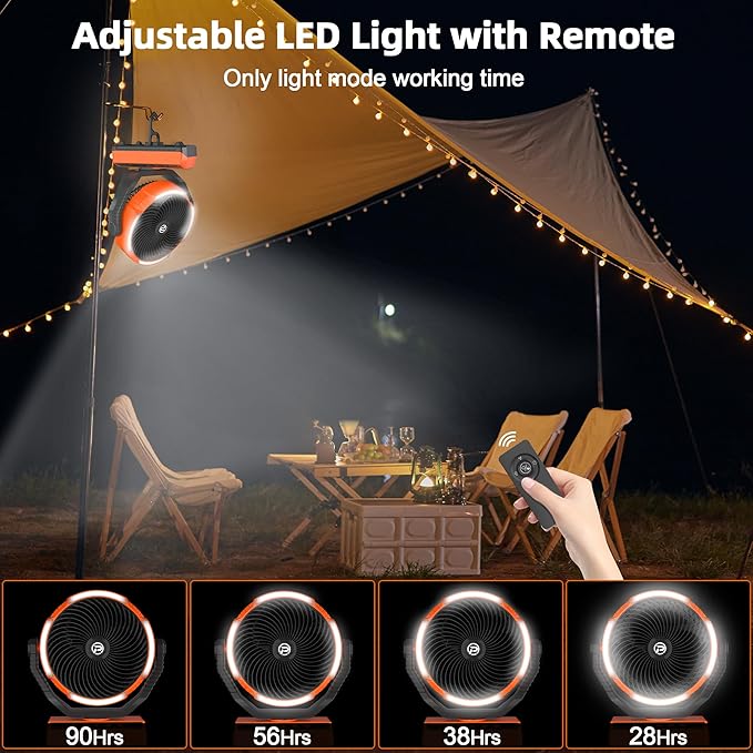 PANERGY Camping Fan with Light - 20000mAh Rechargeable Battery Fan with Charger, 70Hrs Cooling Time, 4 Speeds, 110° Auto Oscillation & 270° Pivot Design with Hook for Camping/Power Outage/Hurricane