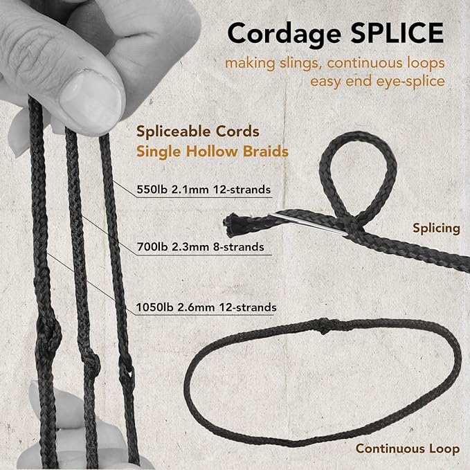 emma kites 100% Black Kevlar Braided Cord (0.4~4.6mm Dia, 50lb~1800lb) High Strength, Abrasion Flame Resistant, Tough Survival Tactical Cord Model Rocket Paracord Snare Line Fishing Assist Cord