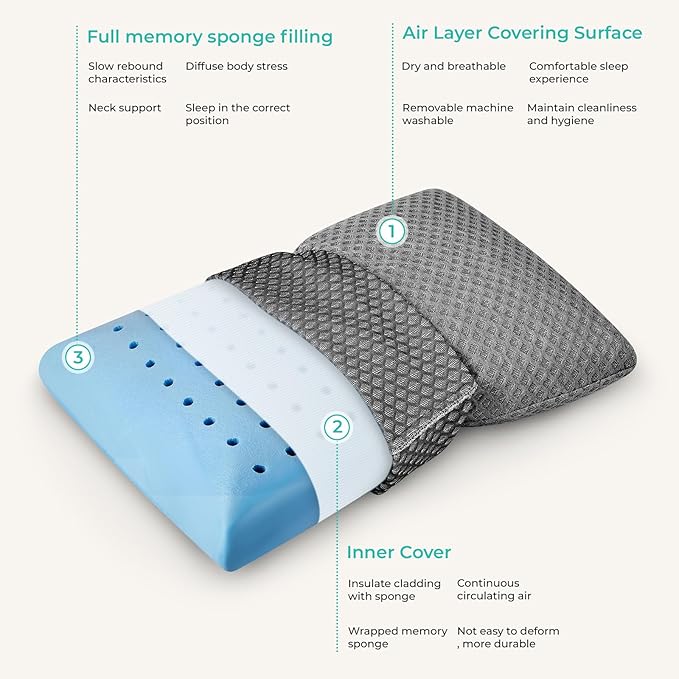 Travel Pillow Memory Foam Pillows, Camping Pillow-Compressible Medium Firm, Breathable Cover, Ideal Backpacking Hiking, Bed Pillows, Airplane and Car (Dark Grey, M)