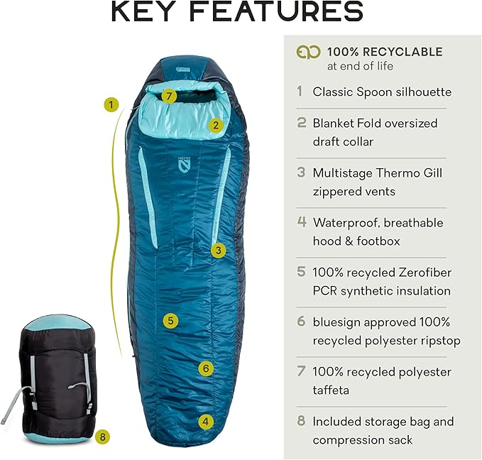 NEMO Equipment Forte Endless Promise Synthetic Sleeping Bag