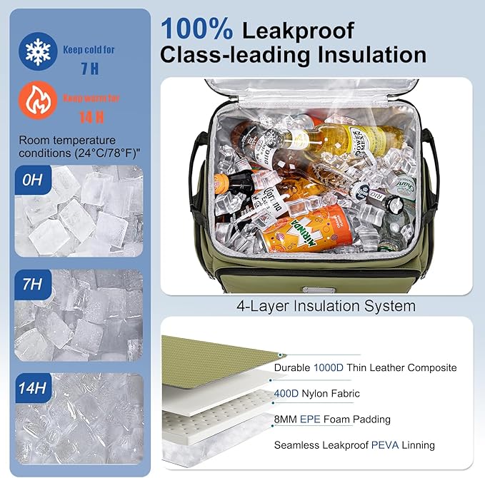 Weitars Insulated Cooler Backpack,Double Deck Waterproof Soft Cooler Bag,Backpack Coolers Leak Proof Lunch Backpack for Men Women for Travel,Camping,Picnic,Beach,Picnic,Outdoor 31L/52 Can