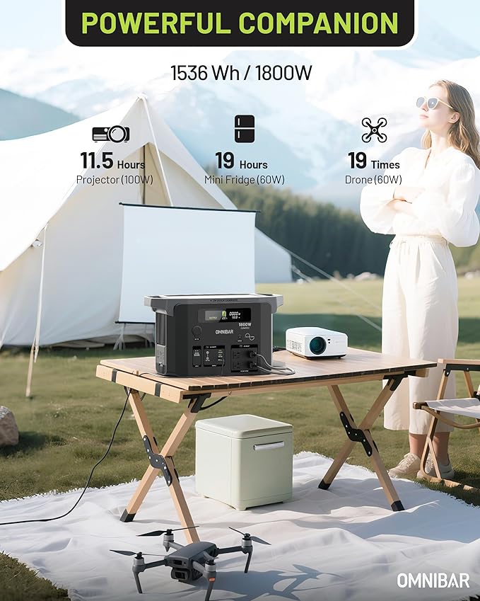 Portable Power Station 1800W (3600W Peak), 1536Wh LiFePO4 Battery Generator with 1800W AC & 100W USB-C Output, 2Hrs Fast Charging Solar Generator for Home Backup, Power Outages, Camping & RVs
