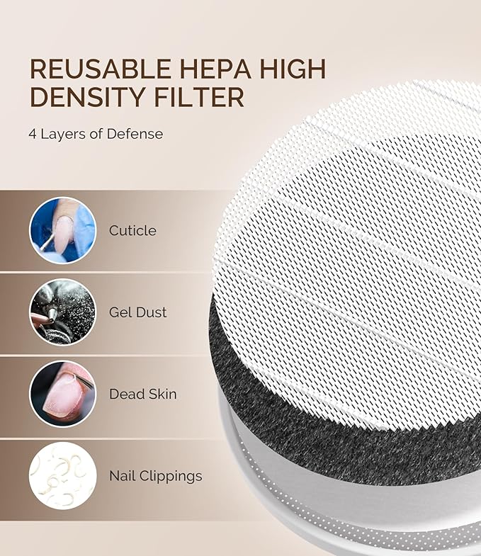 MelodySusie SProR Nail Dust Collector Replacement Filter,2 Pack Reusable Dust Filter Only for MelodySusie SProR Nail Dust Vacuum Fan Collector Extractor Electric Dust Suction Machine