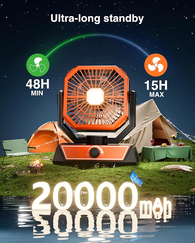 Portable Camping Fan with 20000mAh Rechargeable Battery, USB-C Battery Powered Fan for Indoor Outdoor Use, Ultra Quiet Battery Operated fan for Travel, Tent, Beach, Picnic, BBQ, Desk, Home