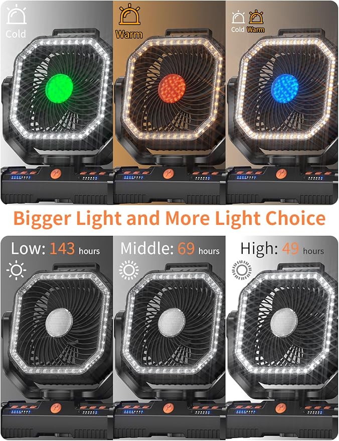 12 Inch Camping Fan,40000mAh Portable Fan with LED Lantern Light,Cool white & Warm White Dimmable Fans, Oscillating Fan with 360° Rotation Hanging Hook for Tents, Cordless USB Desk Fan(Black)