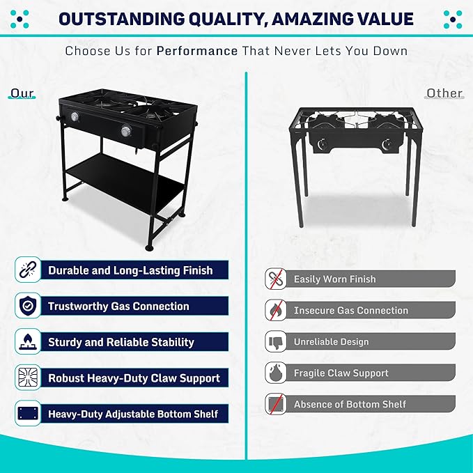 Double Burner Propane Stove Outdoor - 150,000 High btu 2 Burner Outdoor Stove W/Detachable legs & Bottom Shelf Double Propane Burners for Outdoor Cooking W/CSA-Approved 0-20 PSI Regulator & Hose