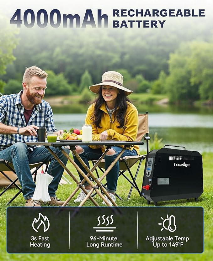 Portable Water Heater, 3s Instant Propane Hot Water Shower with Pump, Overheating Protection, Tankless Design & 4000mAh Rechargeable Battery for Camping, RV, Fishing, Outdoor Cleaning