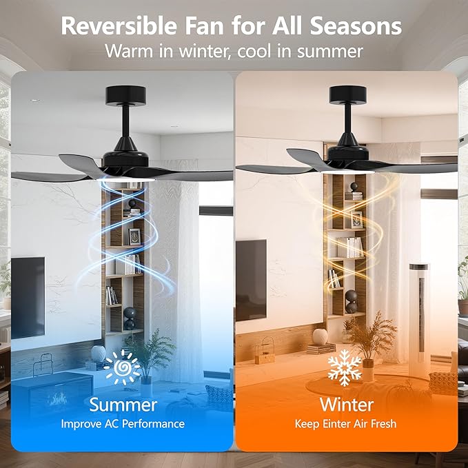 52 Inch Ceiling Fan with Light and Remote, 3 Blades, Quiet DC Motor, Reversible Fan with Dimmable LED Light, for Bedroom Living Room, Black