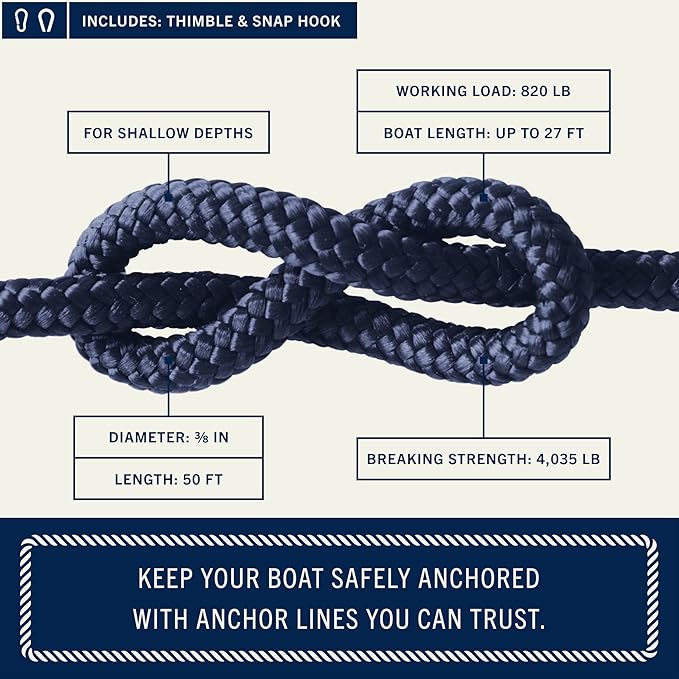 RainierSupplyCo Boat Anchor Rope - Double Braided Marine Rope Anchor Line - 50 ft x 3/8 Inch Nylon Boating Line with 316 Stainless Steel and Heavy Duty Marine Grade Bow Shackle - Navy Blue