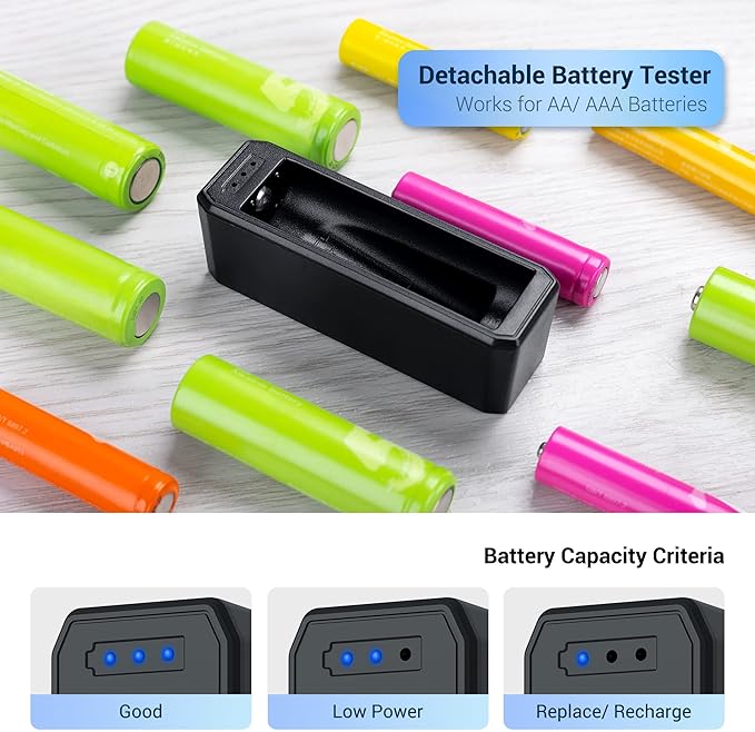 JJC AA Battery Case for 28x AA, AA Battery Storage Case with Detachable Tester,28 Slots AA /14500 holder Organizer Storage for Household Batteries,Water-Resistant and Shockproof