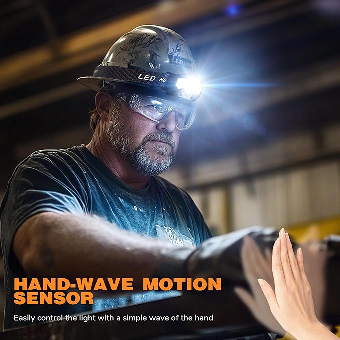 Rechargeable Headlamp with Red/Green/White 14 Modes, 1400 Lumens LED Head lamp Ultra-Bright Headlamp Rechargeable, Motion Sensor Headlamp with Memory Function, Ideal for Outdoor Camping, 1 Pack