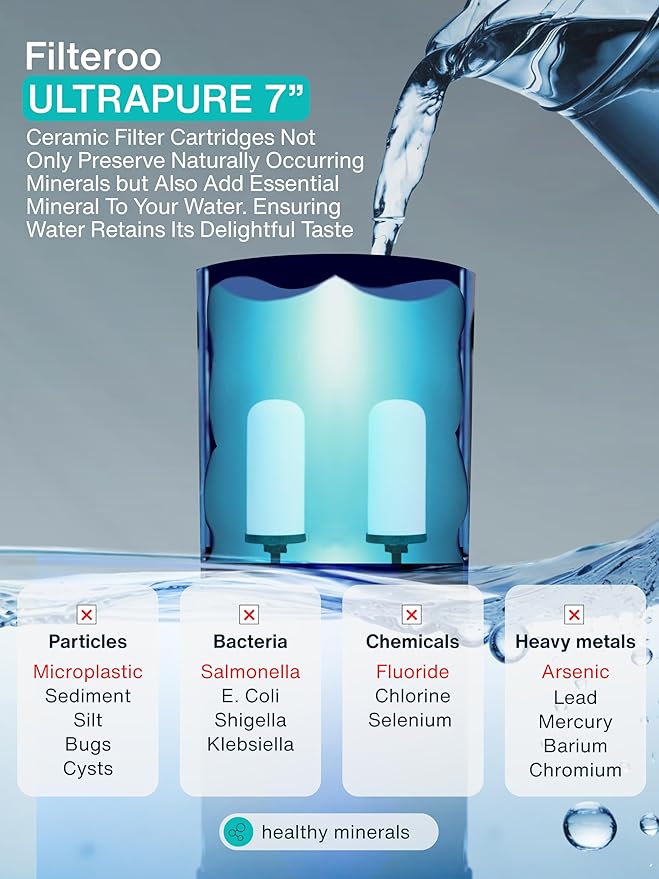 Countertop Gravity Water Filter System - 3.17 Gal/12L | 304 Stainless Steel | Gravity-Fed Water Purifier with 2 Fluoride & Chlorine Reduction Ceramic Cartridges | Also Removes Bacteria & Heavy Metals