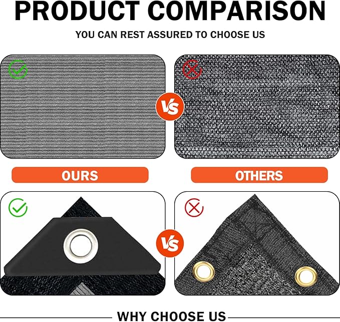 Grey Sun Shade Cloth,Pergola Shade Cover with Reinforced Grommets,90% Shade Fabric Fence Privacy Screen Balcony,Pergola Canopy Garden Carport Porch Deck Patio Shade Cover,10x20FT