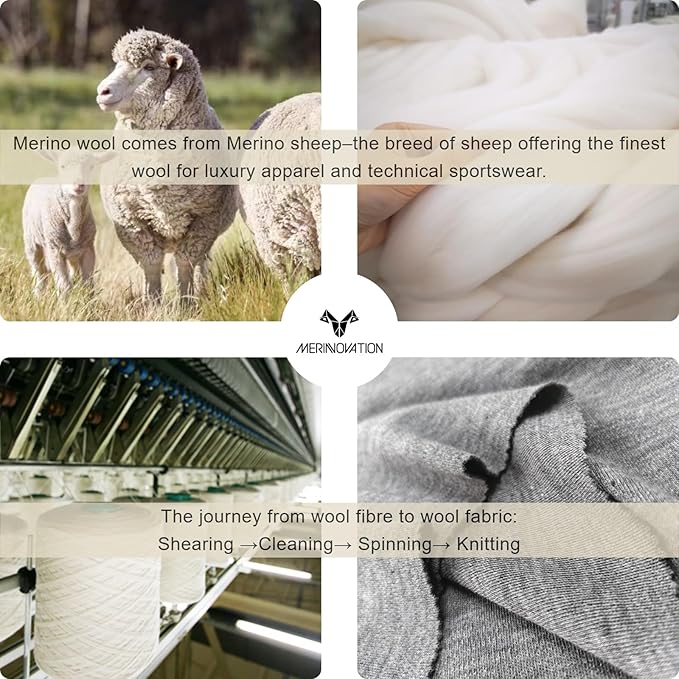 MERINNOVATION Merino Wool Base Layer Set for Men 100% Merino Wool Thermal Underwear Long Sleeve