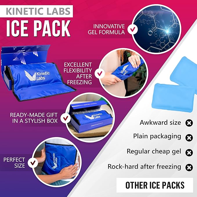 Kinetic Labs Reusable Ice Pack for Injuries - Cold Pack for Back Pain Relief (11x14.5) - Large Ice Gel Pack for Back, Knee, Shoulder, Hip