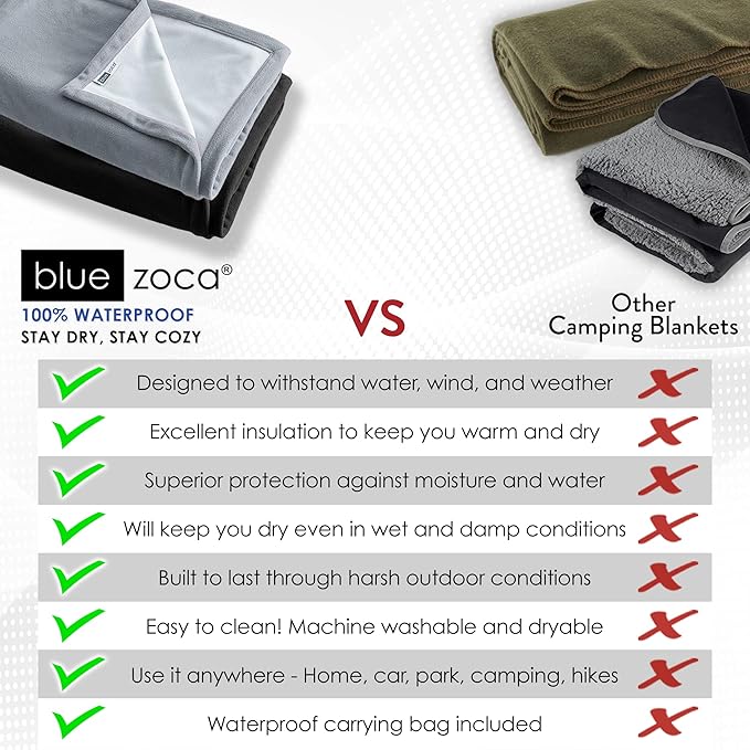 Beach Blanket Waterproof Sandproof Waterproof Blanket for Camping, Hiking, Outdoor Sporting Events, Picnics & More | Machine Washable & Pet Friendly | Travel Size - 65x50in Gray