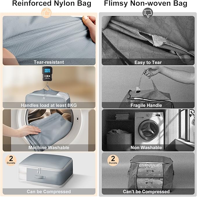 Comforter Storage Bag - Large Capacity Blanket Storage Bags 3-Layer Ultra Space Saving Self Compression Organizer, Washable Compression Bags for Storage Comforter Blanket, 8-Pack, Grey