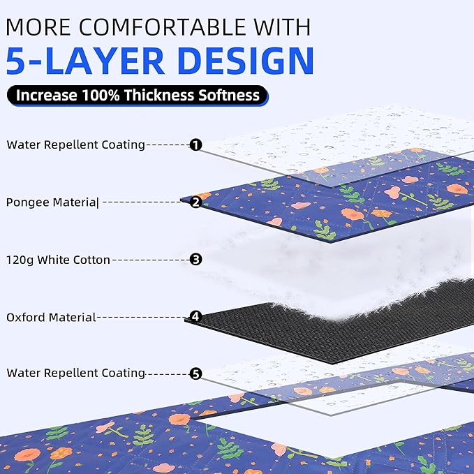 Outdoor Picnic Blanket Blue Floral 60"x80" Sandproof Beach Blanket Waterproof Picnic Blankets Foldable for Caming, Beach, Outdoor Activities.