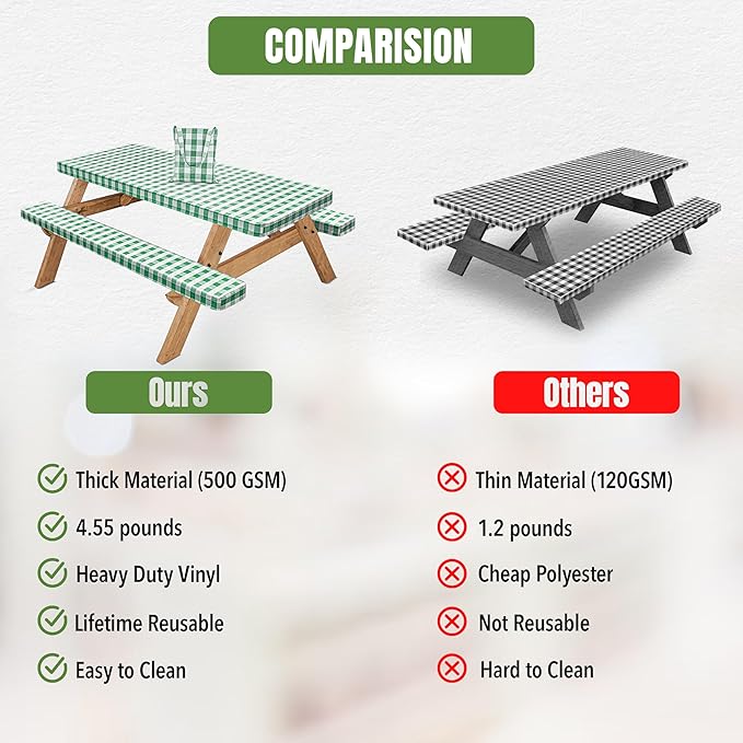 Hudson Comfort Picnic Table Cover with Bench Covers – 500 GSM Reusable Heavy Duty Vinyl Outdoor Table Cover - Waterproof Picnic Tablecloth with Carry Case (Green, 72x30 Inch) (6 Feet Long)