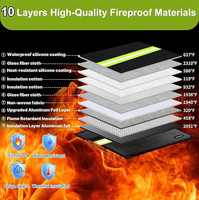 6500°F Fireproof Document Bag,Upgraded Fireproof Money Bag with Waterproof Zipper,10 Layers Heat Insulated Materials/Reflective Strip with Handle for Important Documents