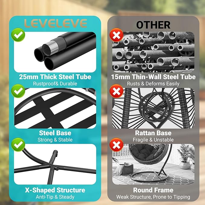 LEVELEVE Egg Chair with Stand,Patio Rattan Wicker Hanging Swing Egg Chair Hammock Chair for Bedroom Porch Garden,Thickened Aluminum Alloy Steel Frame and UV Resistant Cushion,350LBS Capacity