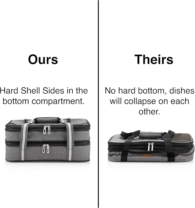 Stack Store Plus More Insulated Expandable Casserole Carrier with Baking Dish and Lid - Lasagna Holder for Picnic Potluck Beach Day Trip Camping Hiking - Hot and Cold Thermal Bag in Gray