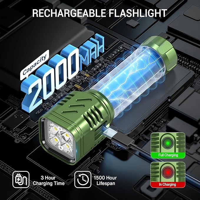 Rechargeable Flashlights High Lumens, Metal Flashlights Rechargeable, Super Bright Flashlight, Waterproof Tactical Flash Light, High Powered 2000 Lumens for Emergency Home Camping Essentials