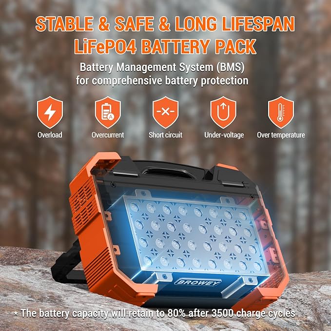 BROWEY Portable Power Station, 1000W Solar Generator with Built-in Solar Panel, 614WH/192000mAh LiFePO4 Battery Pack, AC/DC/USB/PD Outputs, for Outdoor Camping, RV Travel, Emergency Preparedness