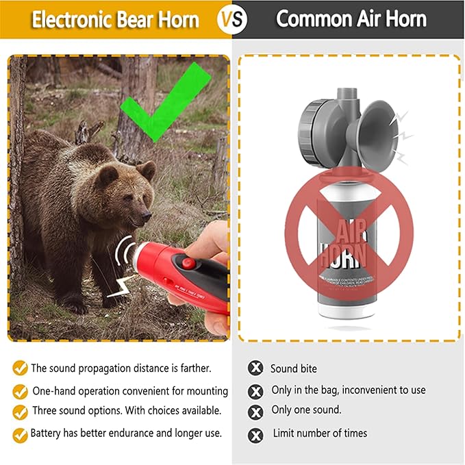120dB Electronic Bear Horn to Scare Bears- Loud Air Horn for Safety Hiking Camping Emergency Whistle Can Replace Bear Bell