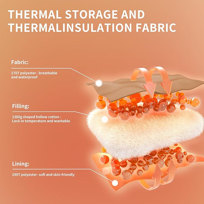 Naturehike Sleeping Bags for Adults, 23/39℉ Mummy Backpacking Sleeping Bag, 0 Degree Lightweight Sleeping Bag Warm for Camping, Hiking