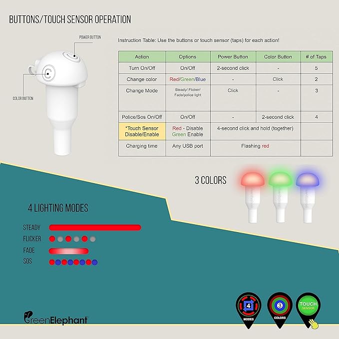 Telescoping Tarp Poles Set of 2 – Adjustable Aluminum Rods for Tents and Tarps –Tarp Pole Light, USB Rechargeable LED Point Guard for Camping, Hiking, Biking, Fishing, Festivals, Parti