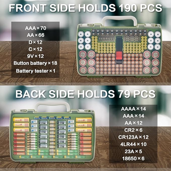Battery Organizer Storage Holder Case with Double-Sided, Garage Box with Tester Checker. Batteries Container for 269pcs AA AAA AAAA 3A 4A 9V C D Lithium 4LR44 CR2 CR123A CR1632 CR2032 18650 -Green