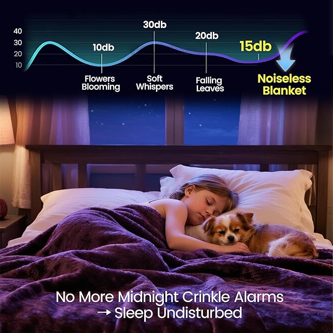 gogobunny Waterproof Bed Blanket, Reversible Sherpa Fleece Throw Blanket for Dog Puppy Cat, Furniture Cover Protects Bed Couch Sofa from Liquid Pee and Pet Fur (Dark Purple, 90x108 inches)