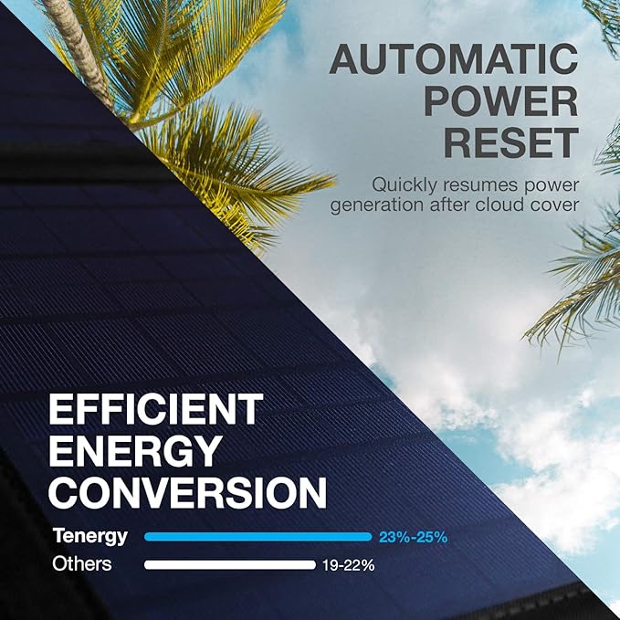 Tenergy Foldable 60W Solar Panel Charger for Camping Power Supply, Portable Power Chargers, and Power Packs, Outputs Includes DC, USB-C, and 2X USB-A Ports