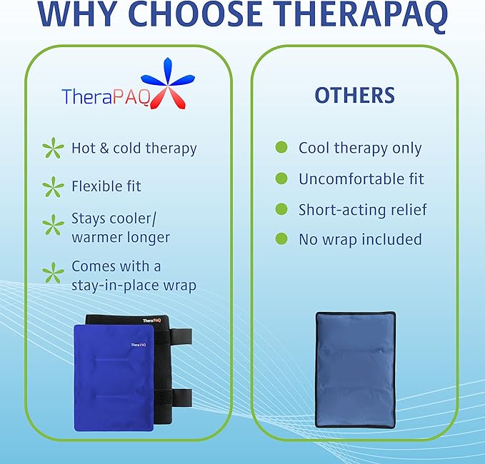 Reusable Ice Packs for Injuries – Large Flexible 14"x11" Gel Ice Pack for Knee, Back, Shoulder Pain Relief | Soft Cold Compress for Swelling | Reusable Hot & Cold Therapy Pack