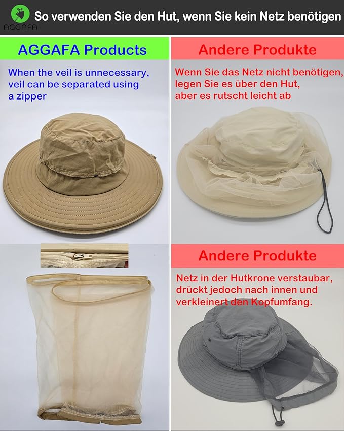 Mosquito Head Net Hat, Providing a Physical Barrier to Help Keep Mosquitoes and Bugs Away from Your Face